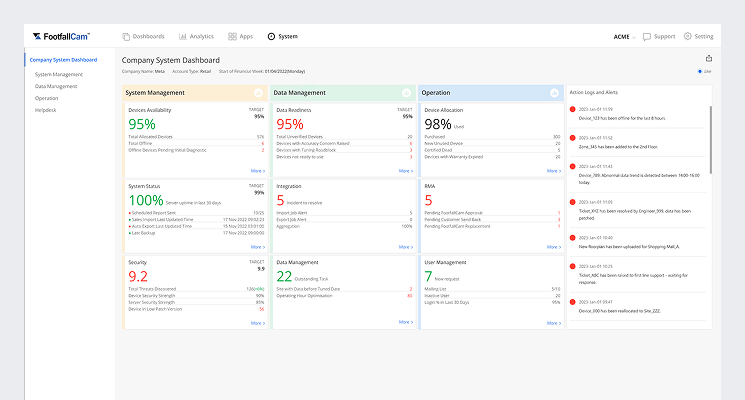 FootfallCam Device Management & System Visibility