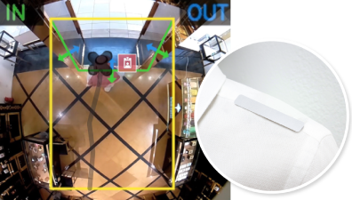 FootfallCam People Counting System - Excluding Staff from Footfall Counting