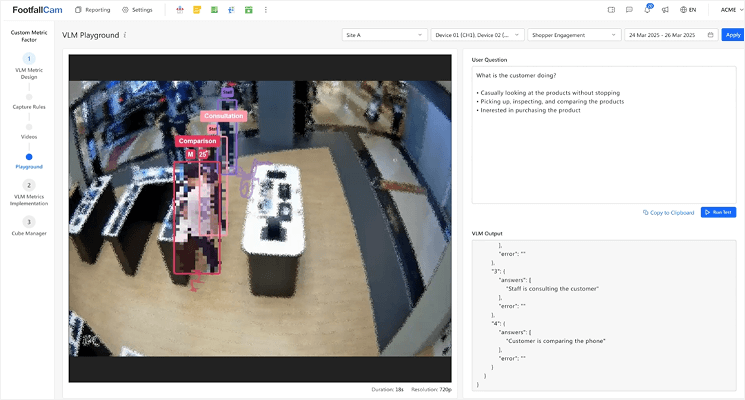 FootfallCam Retail Analytics Platform