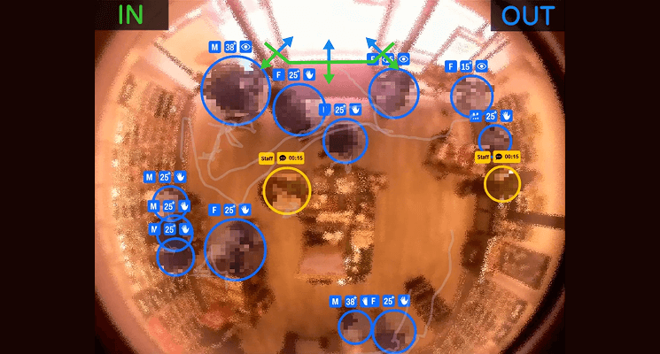 FootfallCam Shopper–Staff Interaction