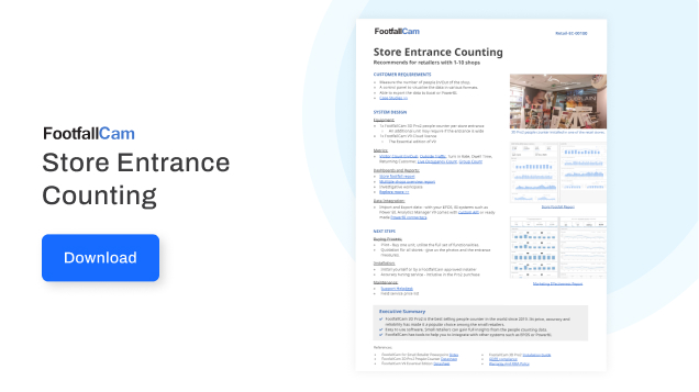 FootfallCam Contagem de Pessoas Sistema - Relatório de eficácia de marketing