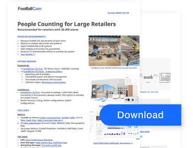 Retail Solutions Conversion Focus Brochure