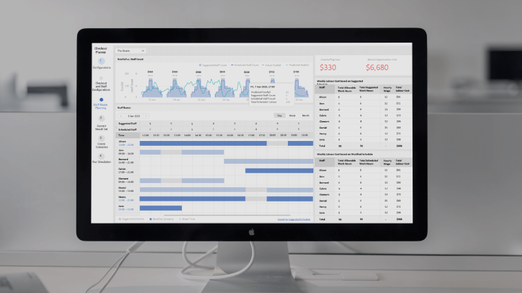 FootfallCam People Counting System - Sales Tracker App