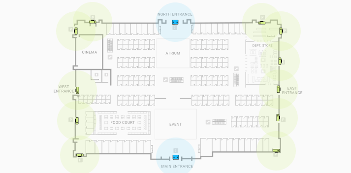 Floorplan for Full Perimeter Entrance Counting