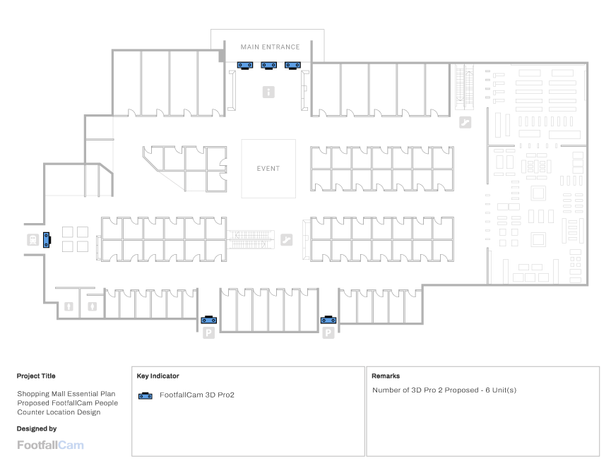 FootfallCam People Counting System - Shopping Mall Essentials