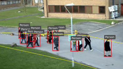 FootfallCam People Counting Sistema - Sistema de conteo de calles FootfallCam