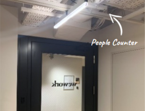FootfallCam People Counting System - Case studies