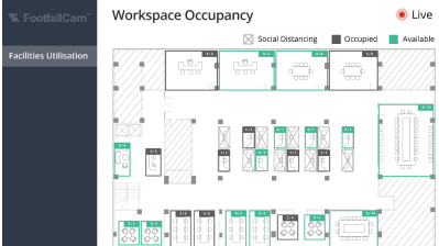 FootfallCam People Counting System - Measure Real-time Workspace Utilisation