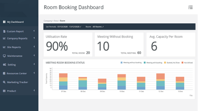 FootfallCam People Counting System - Meeting Room Booking