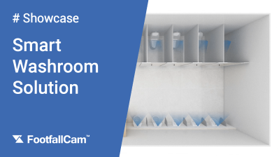 FootfallCam People Counting System - Video