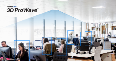 Smart Office Analytics - Measure
