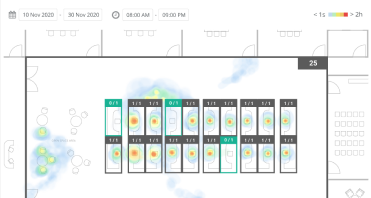 Smart Office Analytics - Action