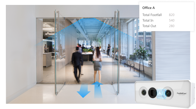 Occupancy Counting for Offices - Floor Counting for Offices
