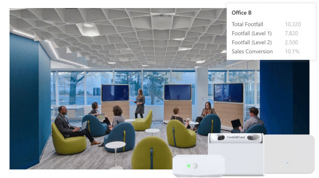 オフィスのスペース占有監​​視 - オフィススペースの利用状況