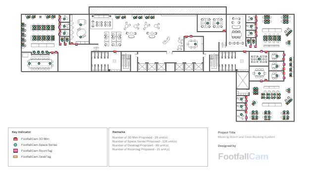 Système de réservation de salles de réunion et de bureaux - Conception du système