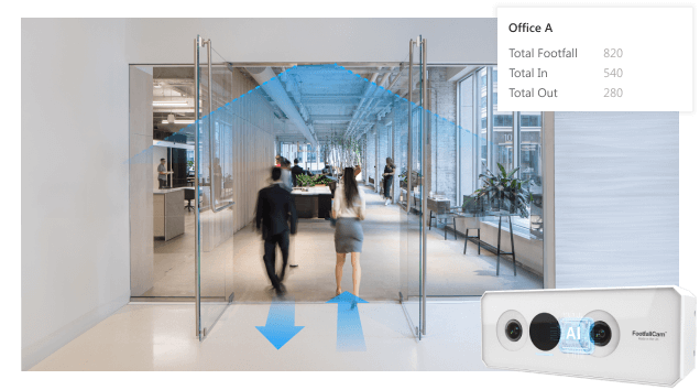 Occupancy Counting for Offices - Floor Counting for Offices