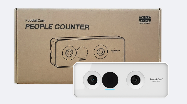 Occupancy Counting for Offices - Hardware