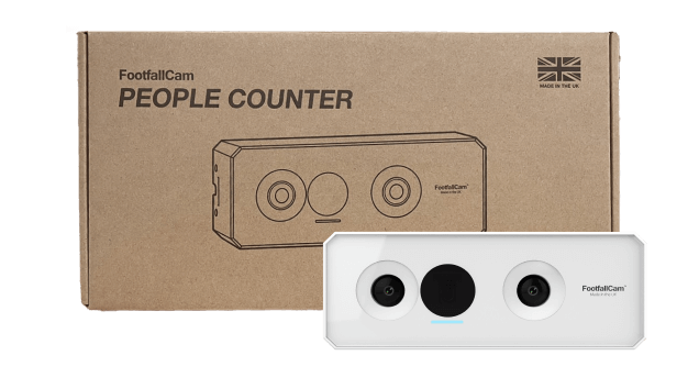 Occupancy Counting for Offices - Hardware