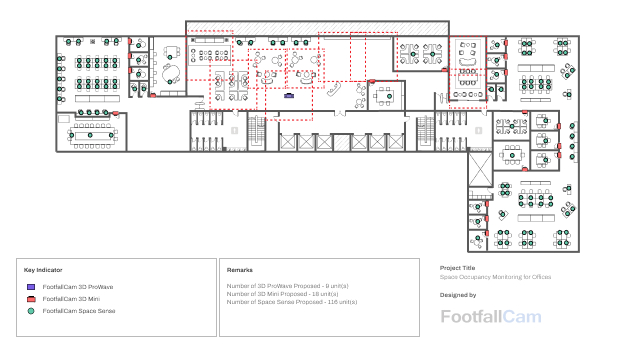 Space Occupancy Monitoring for Offices - System Design