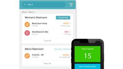 FootfallCam People Counting Sistema: aplicación más limpia para alertas de tareas