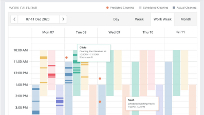 FootfallCam People Counting System - Supervisor’s Planner for Cleaning Schedule