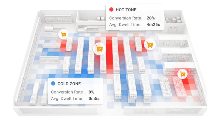 FootfallCam Hot and Cold Zones
