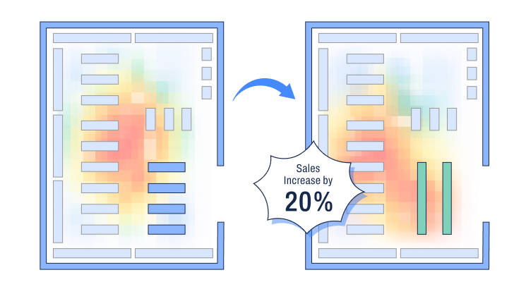 FootfallCam Track Impact