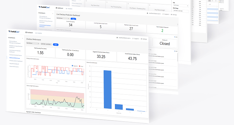 FootfallCam Standardised, Yet Flexible