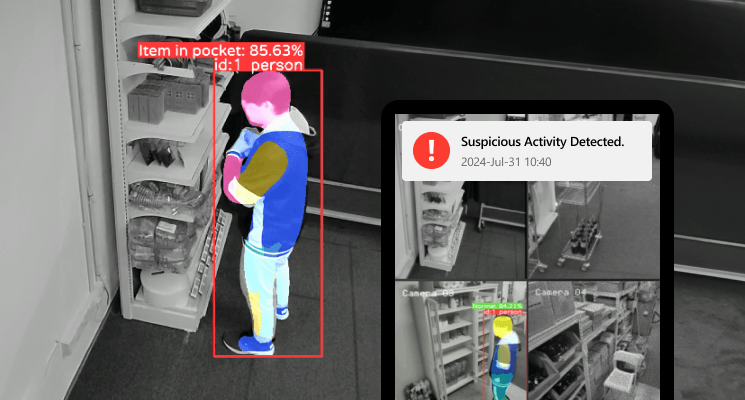 FootfallCam Loss Prevention Visibility