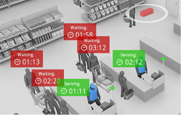 FootfallCam Automate Supermarket Checkout Management
