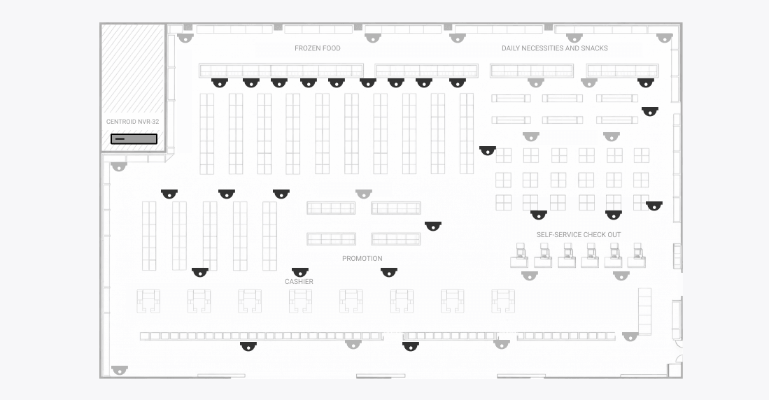 FootfallCam Standard Pack