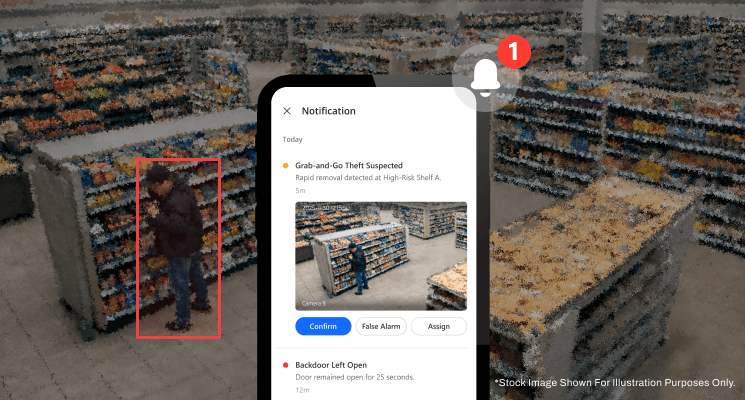 FootfallCam Act Instantly