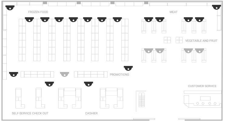 FootfallCam Deploy Where It Matters