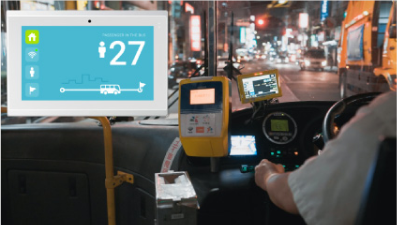 FootfallCam Contagem de Pessoas Sistema - Monitorar Ocupação de Ônibus em Tempo Real