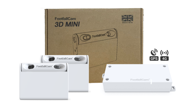 Passenger Counting with GPS Tracking - Hardware