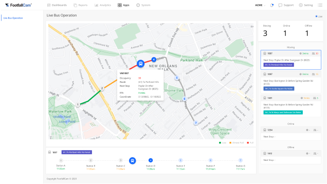 Passenger Counting with GPS Tracking - Location-Based Passenger Analytics 