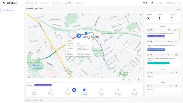 Passenger Counting with GPS Tracking - Location-Based Passenger Analytics