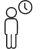 FootfallCam Icon - Idle periods