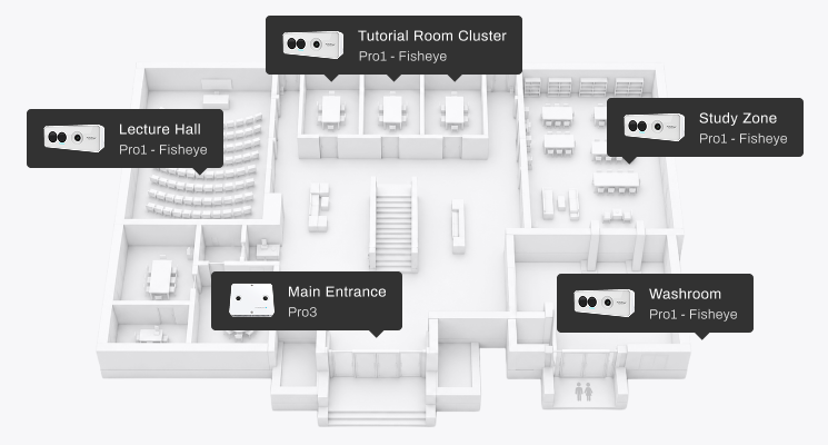 FootfallCam Key Spaces