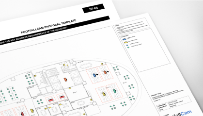 FootfallCam Contapersone System - Valutazione dell'efficacia della soluzione nel soddisfare le esigenze aziendali