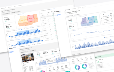 Enterprise Grade Solutions