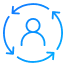 FootfallCam Full Value Control Icon