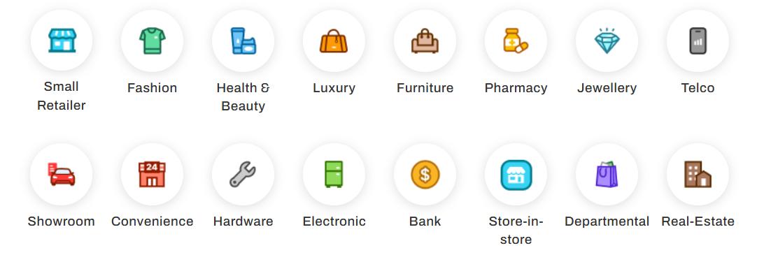 B2BSG - Reseller Image