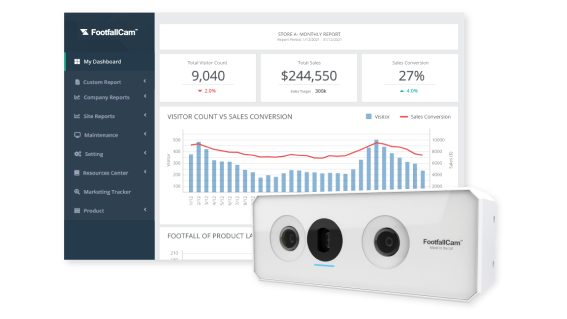 Dextra - Reseller Image