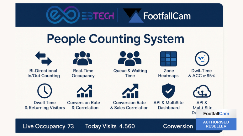 Ebtech - Reseller Image