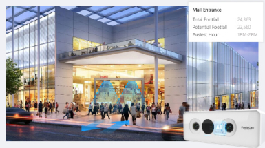 McPi Solution - Reseller Image
