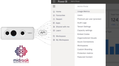 Midraak - Reseller Image