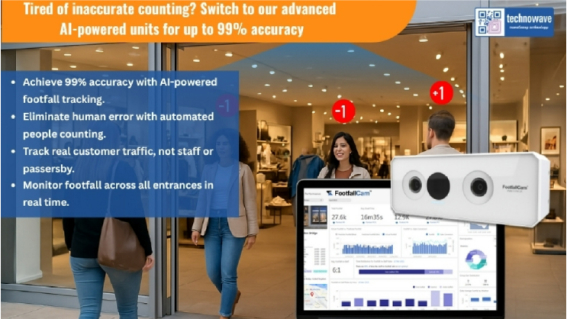 TechnowaveID - Reseller Image