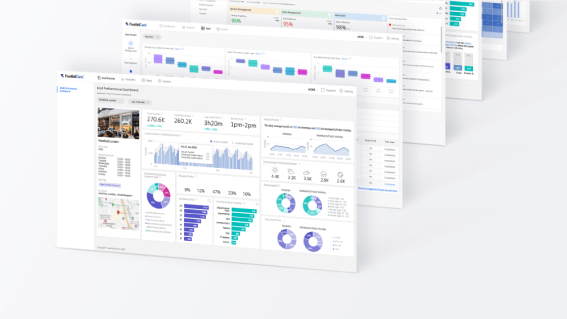 Footfall Counting System