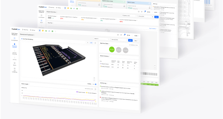 FootfallCam Extend Real-Time Passenger Flow Management